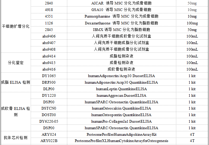技术资料图片13