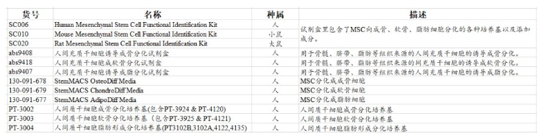 技术资料图片19