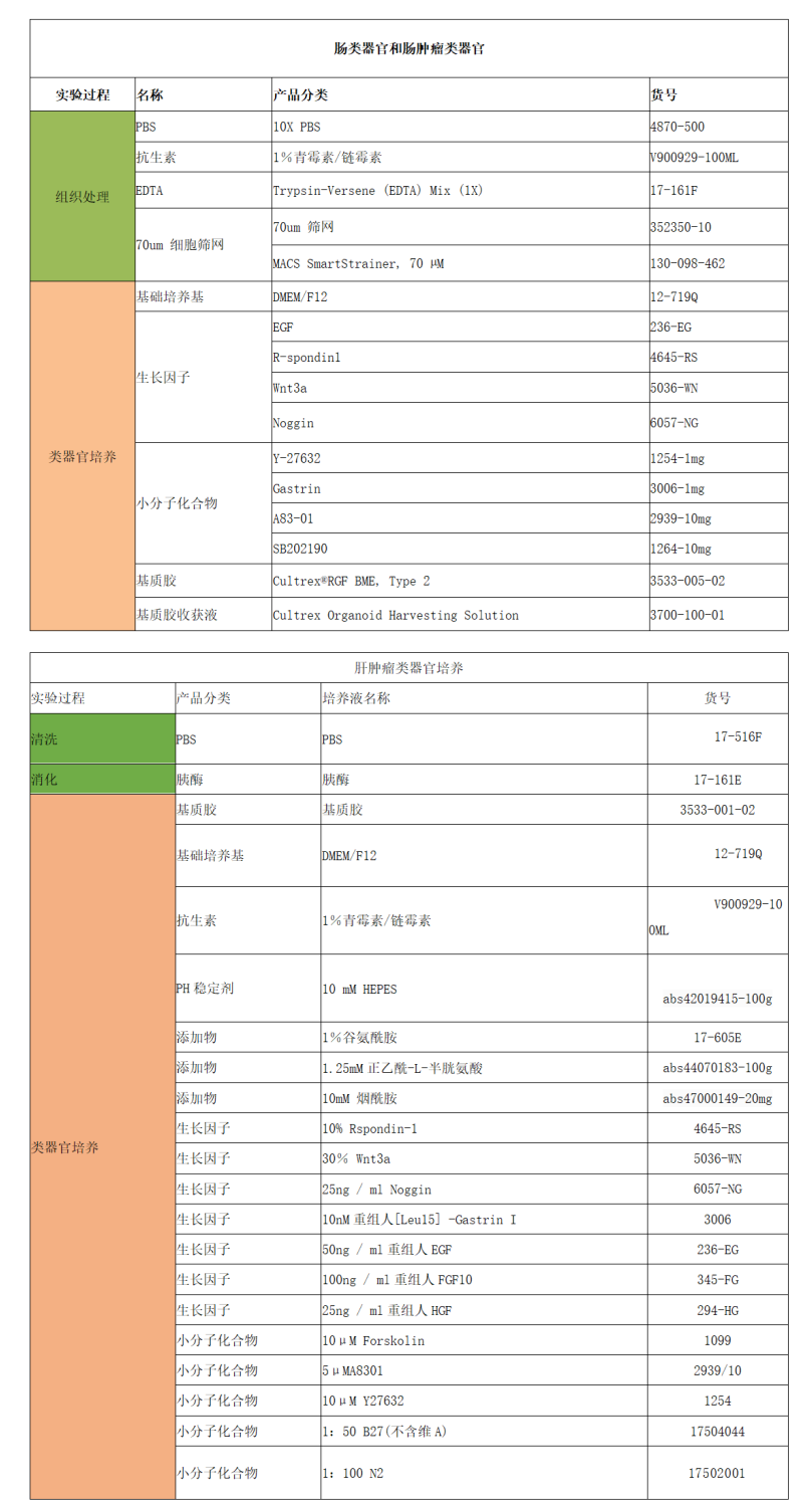 技术资料图片13