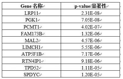 技术资料图片11