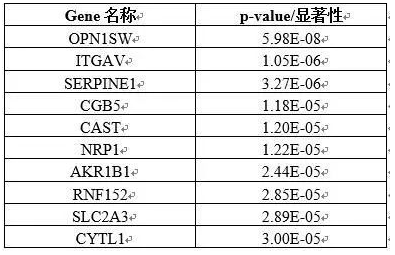 技术资料图片10