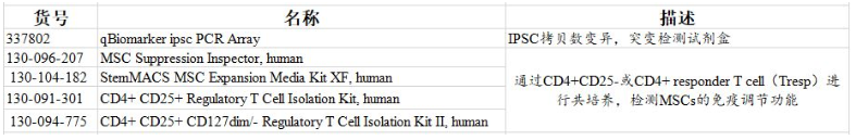 技术资料图片20