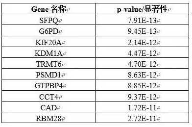 技术资料图片9