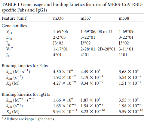 技术资料图片10