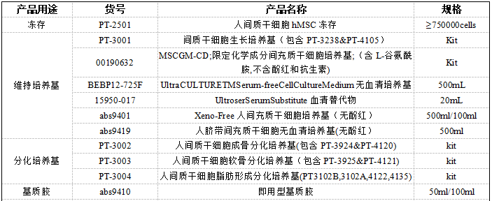 技术资料图片11