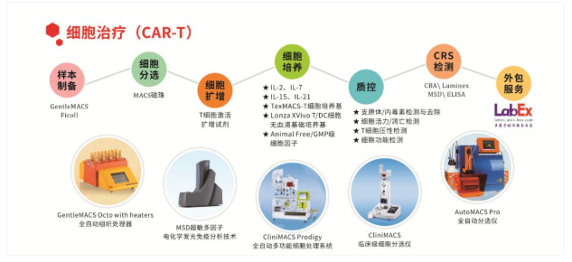 技术资料图片12