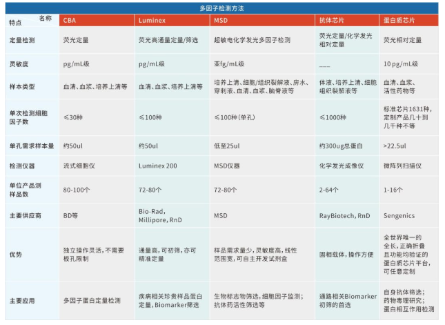 技术资料图片10