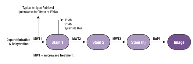 技术资料图片13