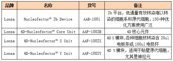 技术资料图片4