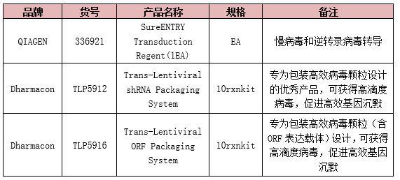 技术资料图片7